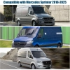 Osłona przeciwsłoneczna Mercedes Sprinter 2018-2025 składana Anti-UV