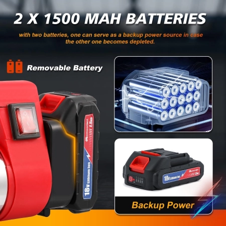 Pompa Mxmoonant Bezprzewodowa 260 W 50 l/min 2 baterie litowe 1500 mAh