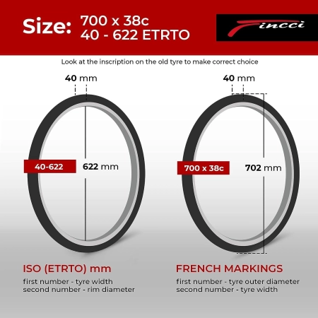 Opony rowerowe Fincci W3113 700 x 38c 40-622 Rozmiar koła 28