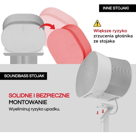 Stojak podłogowy głośnika Era300 metalowy biały 2 szt. zestaw