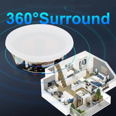 Głośniki Bluetooth STUDIOFINIX 6,5 Przenośne Wysoka Jakość Dźwięku 4szt