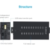 ORICO Przemysłowy koncentrator USB 20-portowy USB 2.0 o mocy 150 W