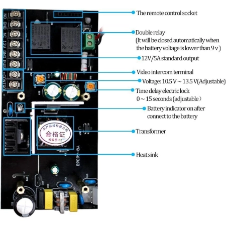 Skrzynka zasilacza LIBO Smart Home DYX5A DC12V UPS do zamków drzwi 5A