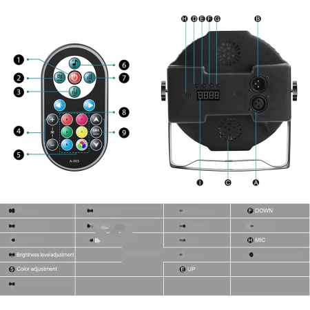 LED Par Slim 36 ZQ01082 RGBW Disco Light DMX512 z pilotem