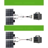 Panel słoneczny Yinleader SP-200W składany IP67 22% wydajność przenośny