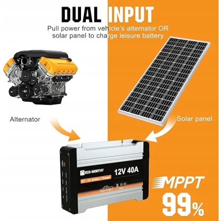 ECO-WORTHY Ładowarka do akumulatorów LiFePO4 12 V 40 A kempingowych kamper