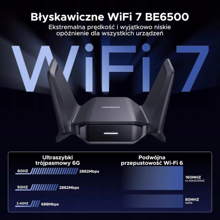 UGREEN CM995 Karta sieciowa WiFi 7 stick BE6500 Tri Band 6G/5G/2.4G MLO
