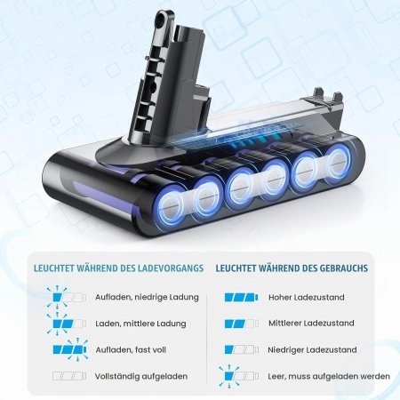 Uniwersalna Wydajna Bateria Akumulator do Dyson V10 SV12 6000mAh