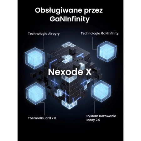 UGREEN Nexode USB C zasilacz ładowarka 100W 3-portowy szybkie ładowanie