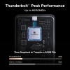 Dysk SSD UGREEN NeoDrive Creator 80 Thunderbolt 5 2 TB 6400 MB/s