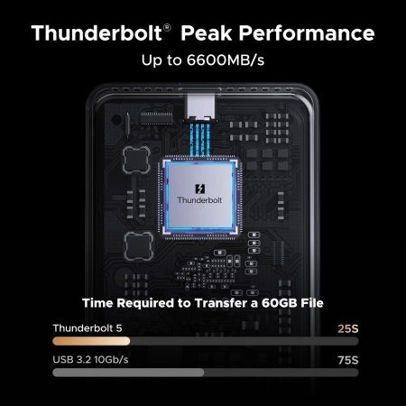 Dysk SSD UGREEN NeoDrive Creator 80 Thunderbolt 5 2 TB 6400 MB/s
