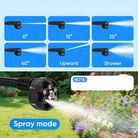 Myjka Ciśnieniowa MYPIN 21V Bezprzewodowa 600 PSI 2x Bateria