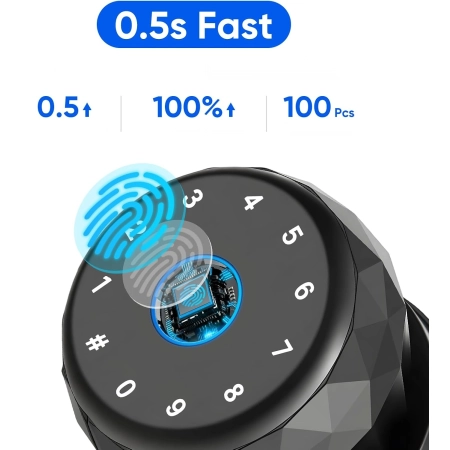 Gałka RB Intelligent Lock MYPIN Blokada odcisków Biometria