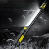 Lampa warsztatowa ETOOLAB Lampa LED żółty 1200lm 5200mAh