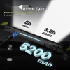 Lampa warsztatowa ETOOLAB Lampa LED żółty 1200lm 5200mAh