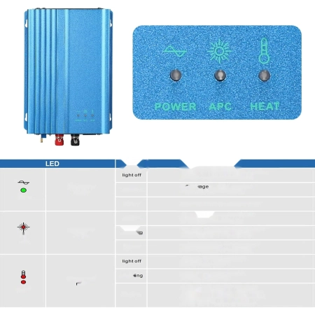 Inwerter sieciowy DEWIN SY2402V01272, MPPT 500 W, 24 V (AC 220 V)