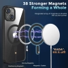 Etui ochronne Colala do iPhone 15 przezroczyste magnetyczne smukłe