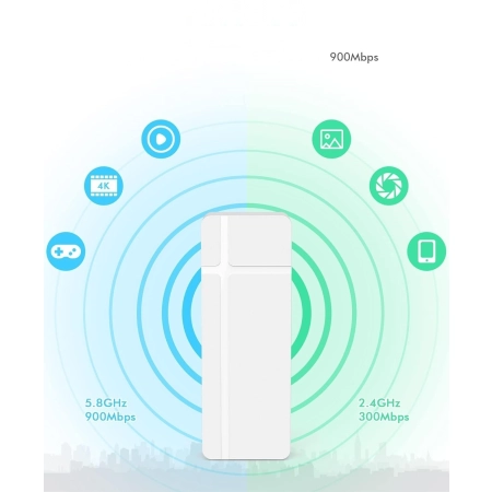 MEETOWN Zewnętrzny wzmacniacz WLAN  1200Mbps IP65 z trybem repeatera
