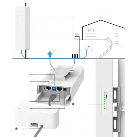 MEETOWN Zewnętrzny wzmacniacz WLAN  1200Mbps IP65 z trybem repeatera