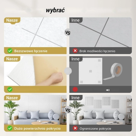 Samoprzylepne płyty akustyczne wygłuszające TONOR 112x55x0,9 cm białe 8 szt