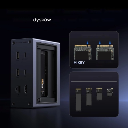 Stacja dokująca UGREEN CM923 USB-C HDMI 3xUSB-A RJ45 SD/TF M.2