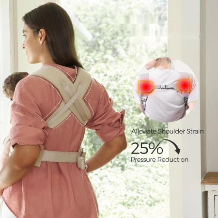 MOMCOZY Nosidełko ergonomiczne od urodzenia 3-11 kg podparcie karku
