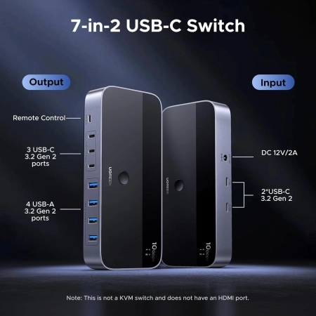 Hub USB Ugreen 75087 7 portów Szybki Transfer Danych CM836