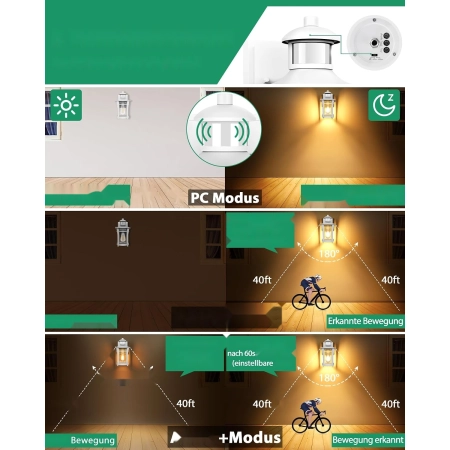 Lampa Zewnętrzna LAMOMO LED Czujnik Ruchu Wodoodporna Na Ścianę Biała
