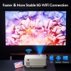 Projektor Yezmek V7 LED 1080P Full HD 12000 lumenów 4k TVBox Android PS5