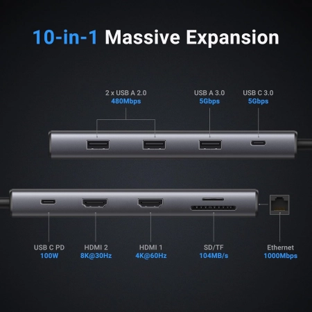 Stacja Dockująca UGREEN REVODOK PRO USB C 4K Potrójny Wyświetlacz