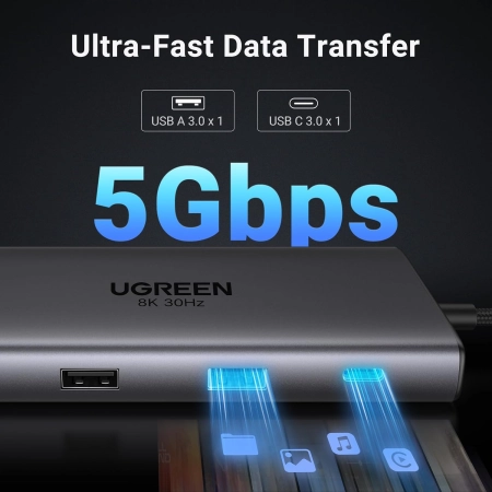 Stacja Dockująca UGREEN REVODOK PRO USB C 4K Potrójny Wyświetlacz