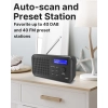 Radio przenośne TechBrand DAB+ 2500mAh 15h LCD 40 stacji słuchawki 3.5mm