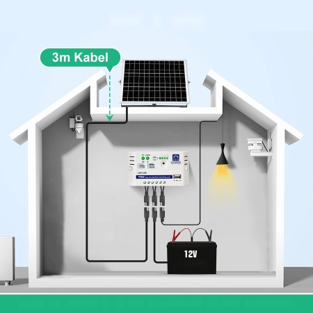 Zestaw paneli słonecznych ECO-WORTHY Monokrystaliczny 25W 12V z akcesoriami