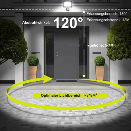 Reflektor LED MEIKEE FLB060 60W 5200LM Z Czujnikiem Ruchu IP66