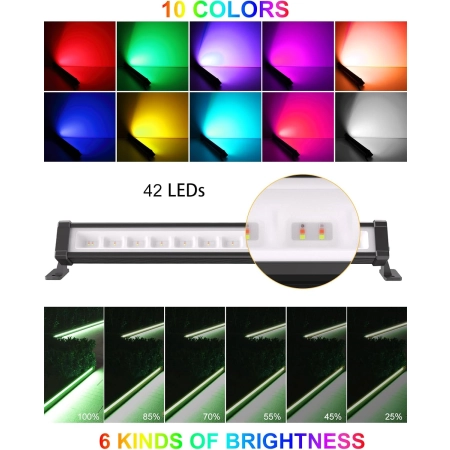 Reflektor LED CLY 25W RGB wodoszczelny z pilotem ściemnianie 6 poziomów