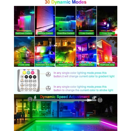 Reflektor LED CLY 25W RGB wodoszczelny z pilotem ściemnianie 6 poziomów