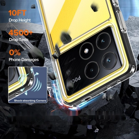 Etui iVoler Xiaomi Poco X6 Pro 5G przezroczyste odporne na uderzenia
