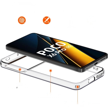 Etui iVoler Xiaomi Poco X6 Pro 5G przezroczyste odporne na uderzenia
