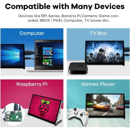 LAFVIN 10,1 cala IPS LCD ekran dotykowy 1024x600 Raspberry Pi, Jetson Nano