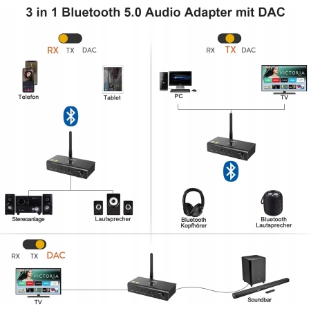 Odbiornik Bluetooth 1MII DS700 HiFi z DAC LDAC Hi-Res