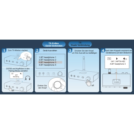Odbiornik Bluetooth 1MII DS700 HiFi z DAC LDAC Hi-Res