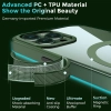 Etui Colala iPhone 15 Pro Max magnetyczne przezroczysto zielone ochrona