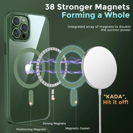 Etui Colala iPhone 15 Pro Max magnetyczne przezroczysto zielone ochrona