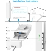 MEETOWN Zewnętrzny wzmacniacz WLAN  1200Mbps IP65 z trybem repeatera