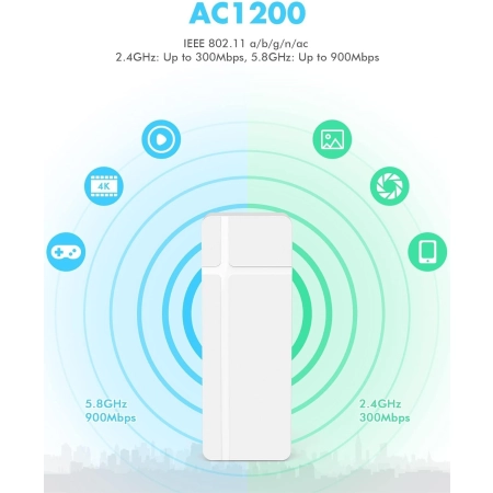 MEETOWN Zewnętrzny wzmacniacz WLAN  1200Mbps IP65 z trybem repeatera