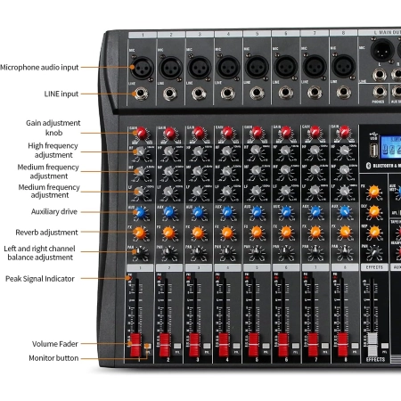 Mikser audio Depusheng DX8 8 kanałów USB Bluetooth 48V Phantom