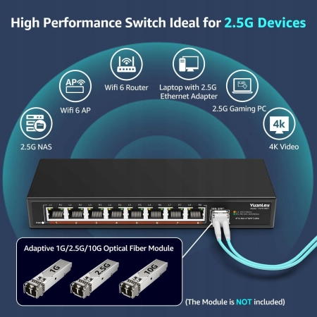 YuanLey 8-portowy przełącznik Ethernet do komputerów 2,5G z 10G SFP