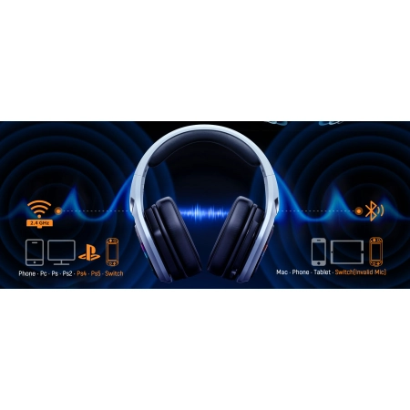 OZEINO OW810 Bezprzewodowy Zestaw Słuchawkowy Gamingowy USB C 20H