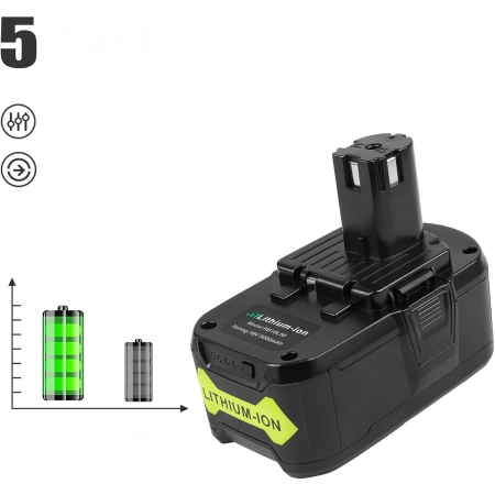 Zestaw LabTEC akumulator zamienny i ładowarka do Ryobi 18V 5Ah