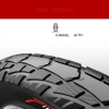 Fincci Opony rowerowe 28x1,60 700x40c z nylonową ochroną 1 mm 42-622 60 TPI